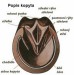 popis kopyta